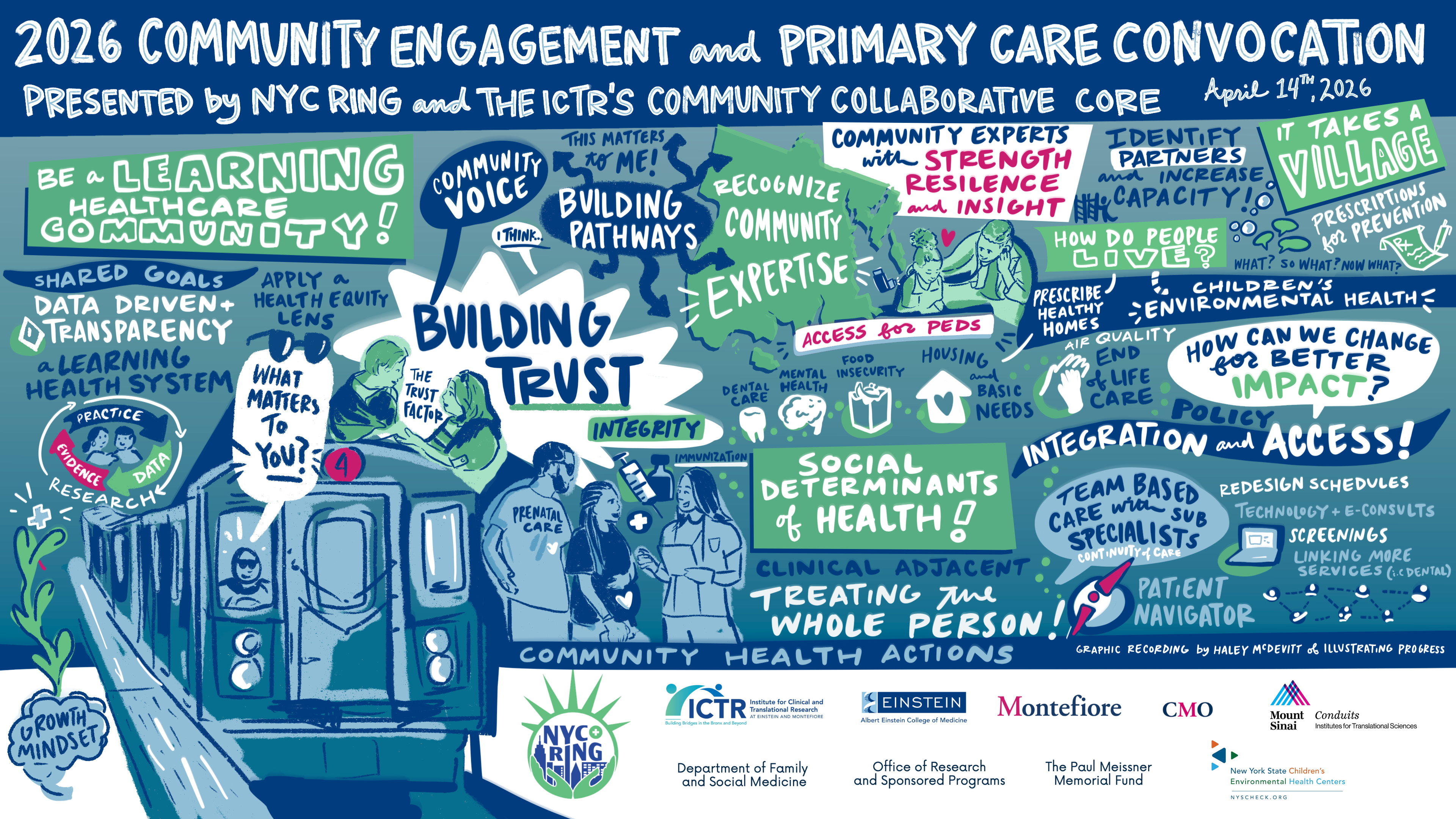 Convocation graphic recording