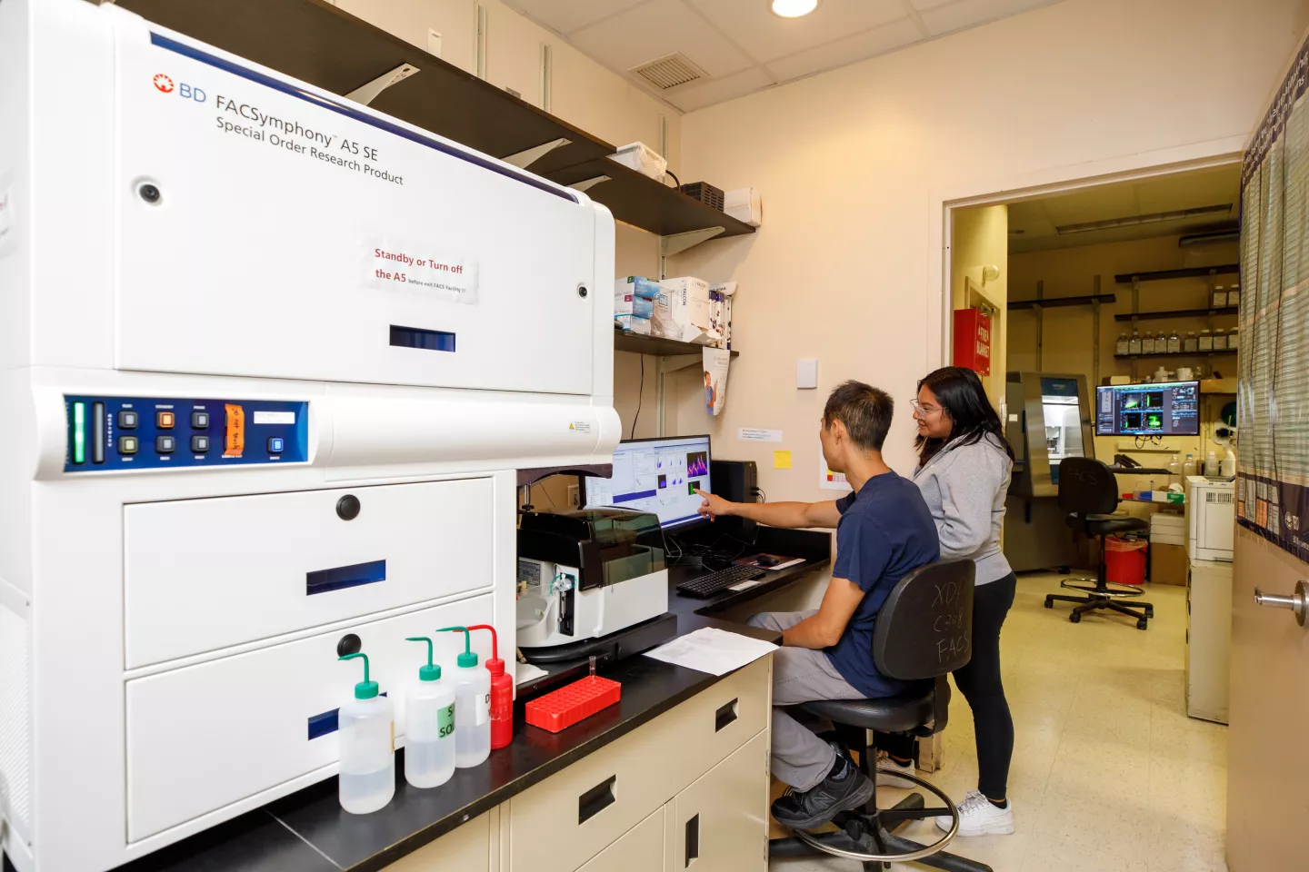 Shared Facilities Banner-Flow Cytometry