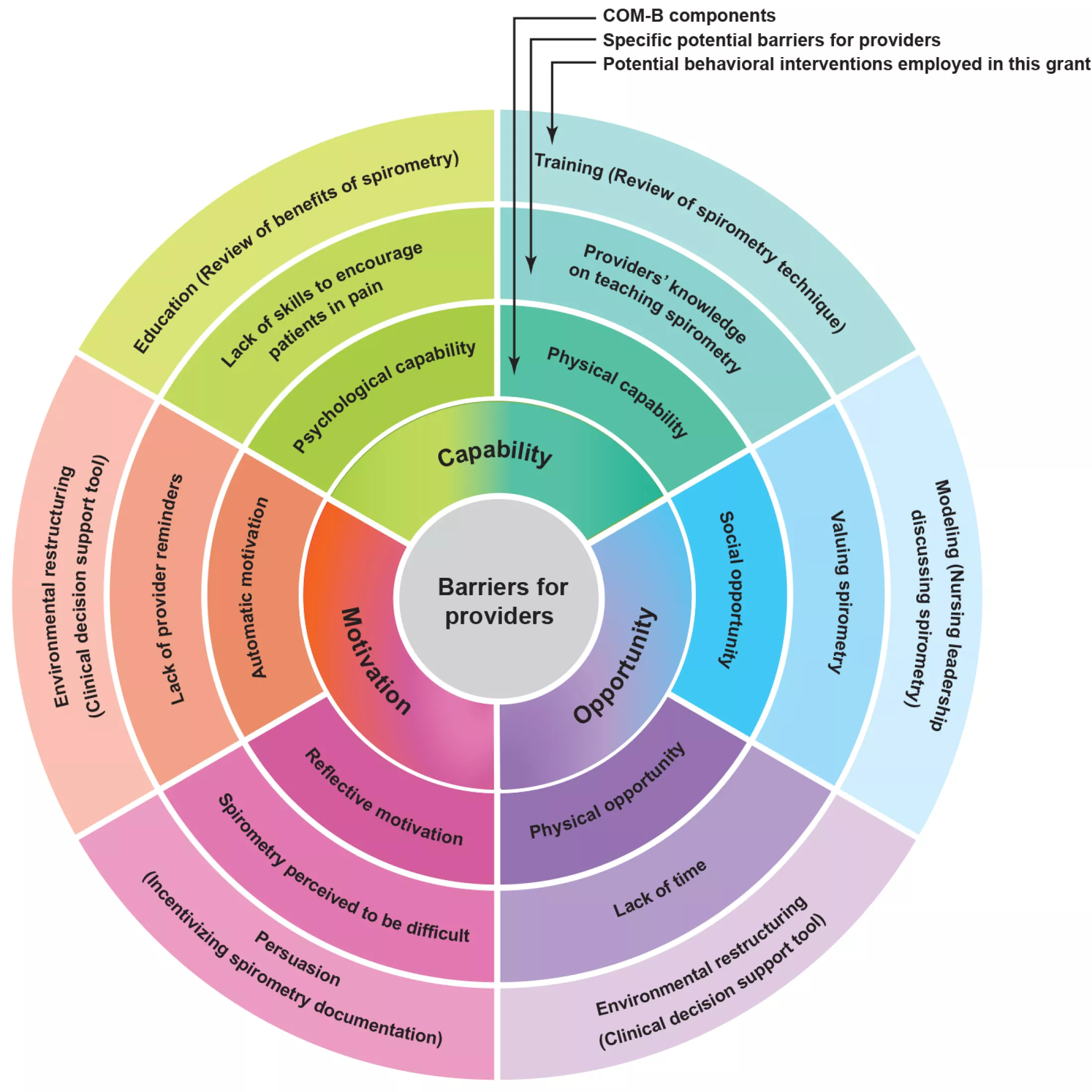 Morrone_Graph_Revised_06.02_V2_Gradient.
